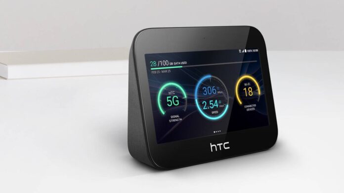 5G Routers