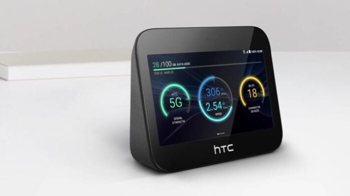 5 Interesting Things You Need to Know about 5G Routers - 2025 Guide ...