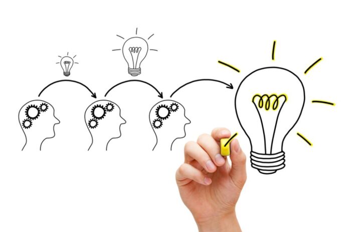 Invention Process