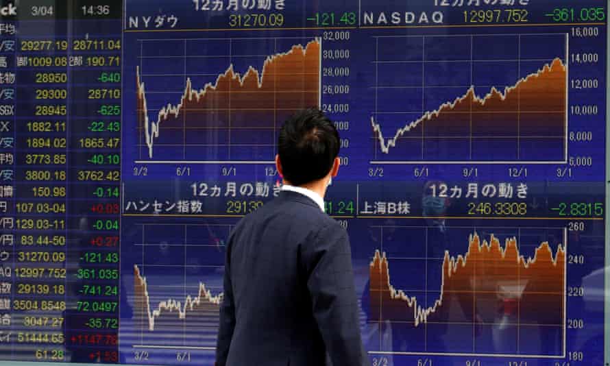 Stock-Market