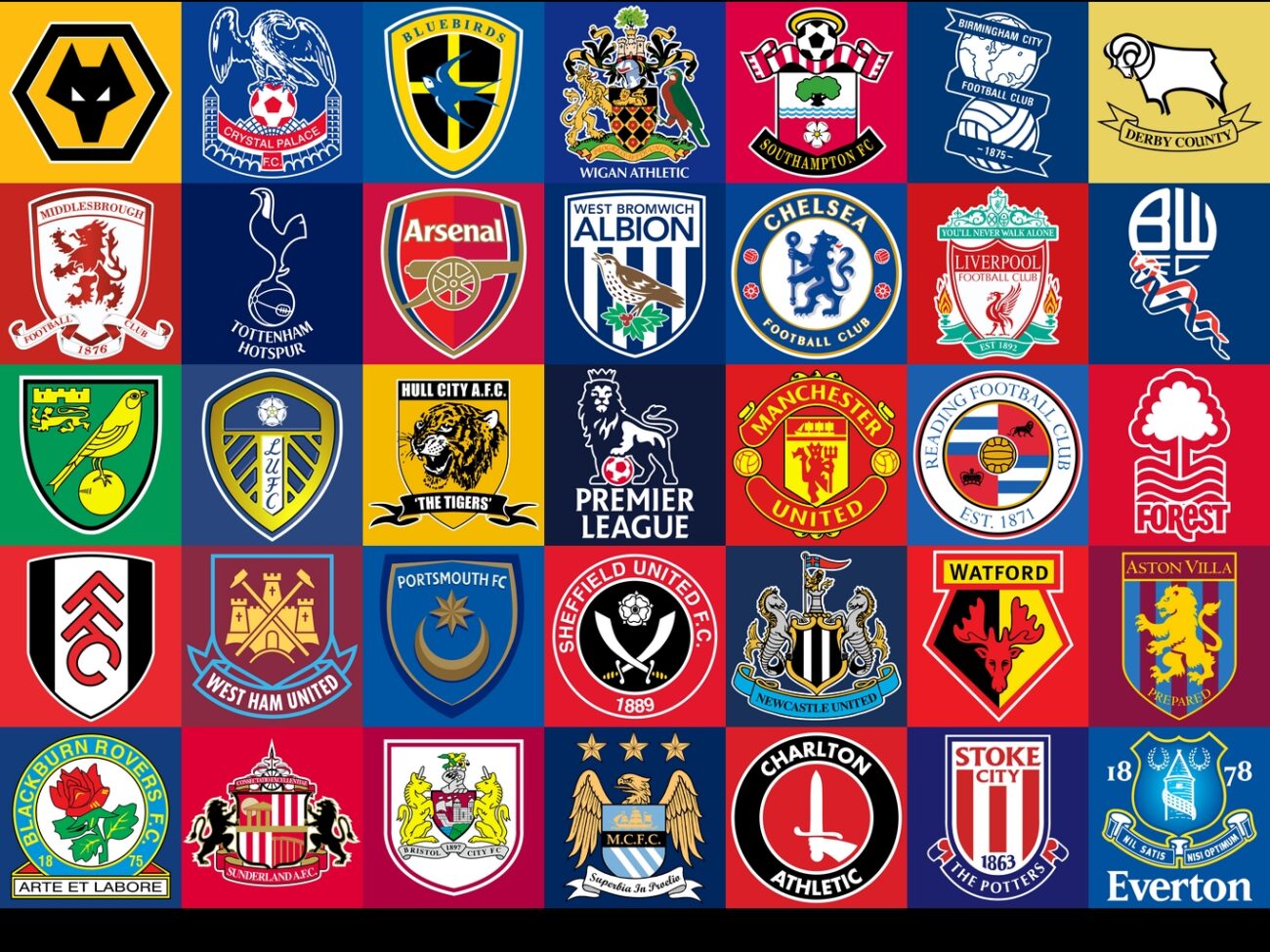 English-Football-Teams