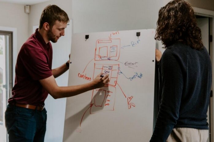  Two colleagues making a chart on a white board