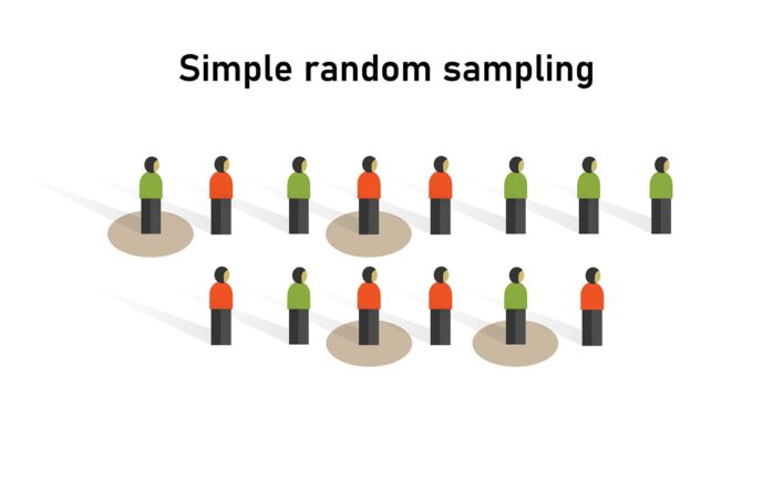 Sampling Method Example - Here’s All You Need To Know For Your Research ...