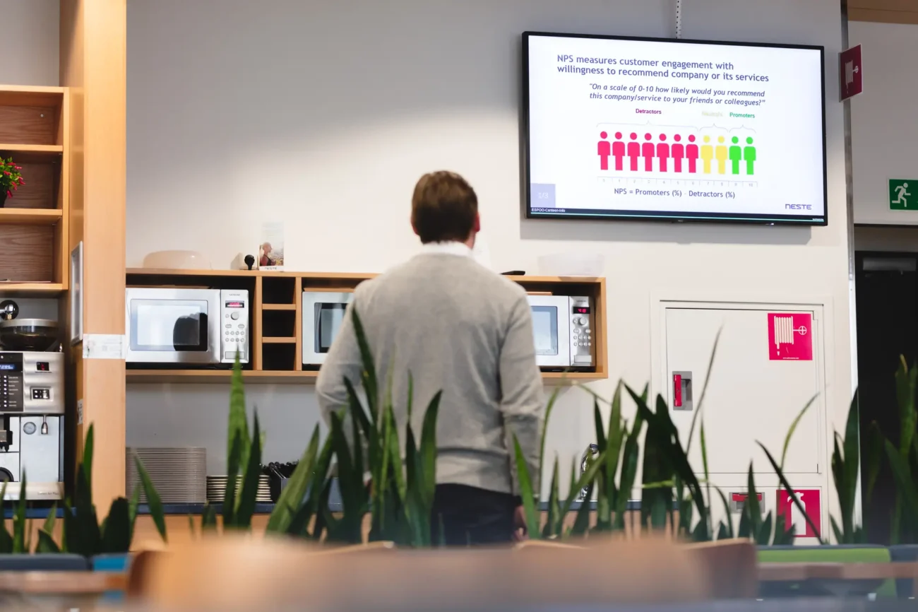 Employee Digital Signage
