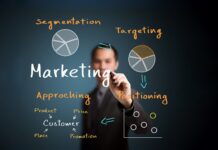 Marketing Mosaic Exploring Diverse Strategies for Success