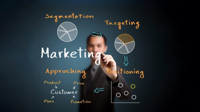 Marketing Mosaic Exploring Diverse Strategies for Success